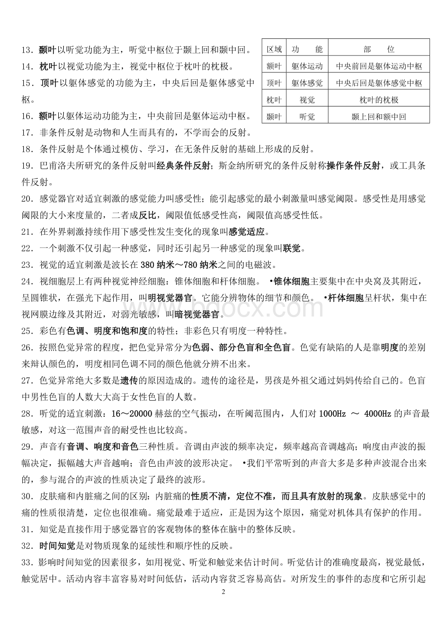 心理咨询师三级考试复习要点参考基础知识部分Word下载.doc_第2页