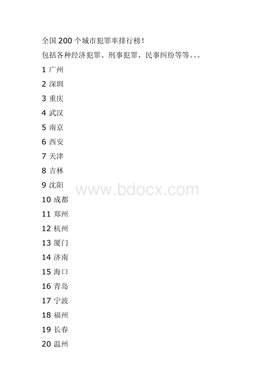 全国200个城市犯罪率排行榜Word文档格式.doc_第1页