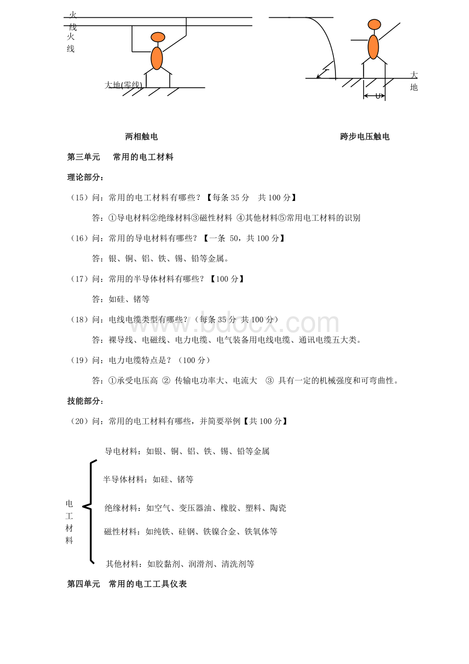 电气检修题库_精品文档Word文件下载.doc_第3页