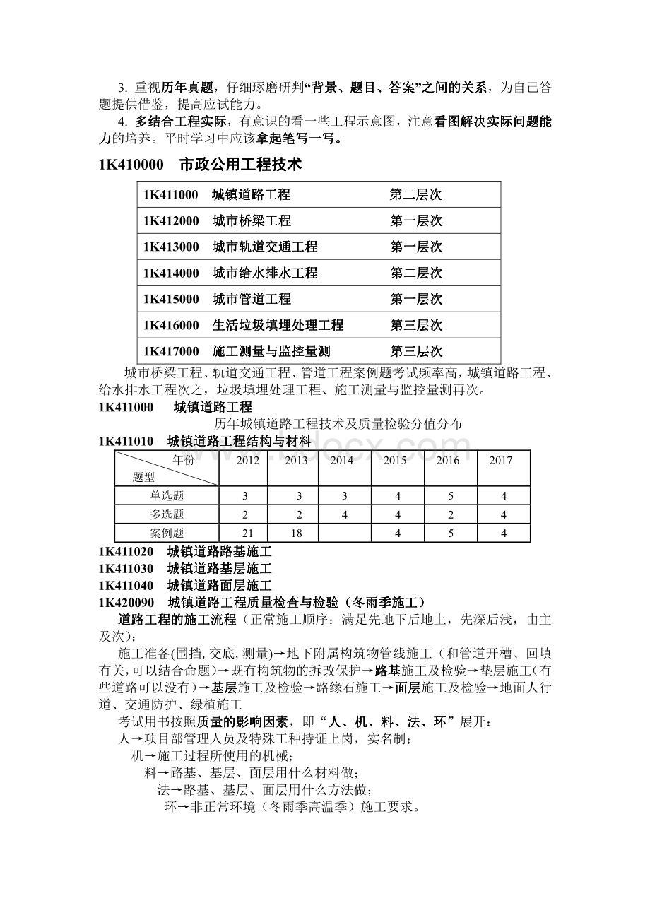 一级市政精讲题纲及图解张吉兆.pdf_第2页