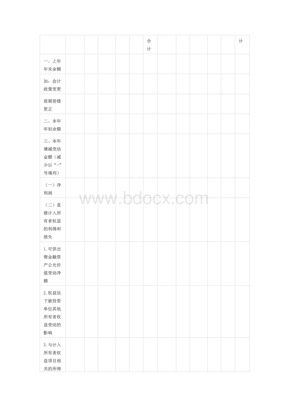 最新所有者权益变动表编制方法_精品文档文档格式.doc_第2页