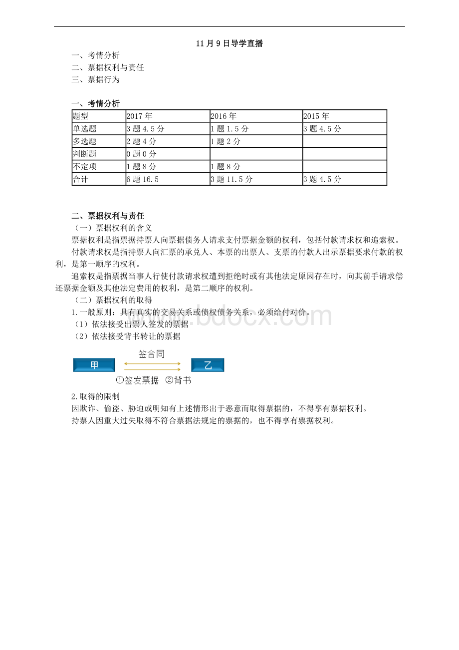 初级会计经济法预习班2_精品文档.doc