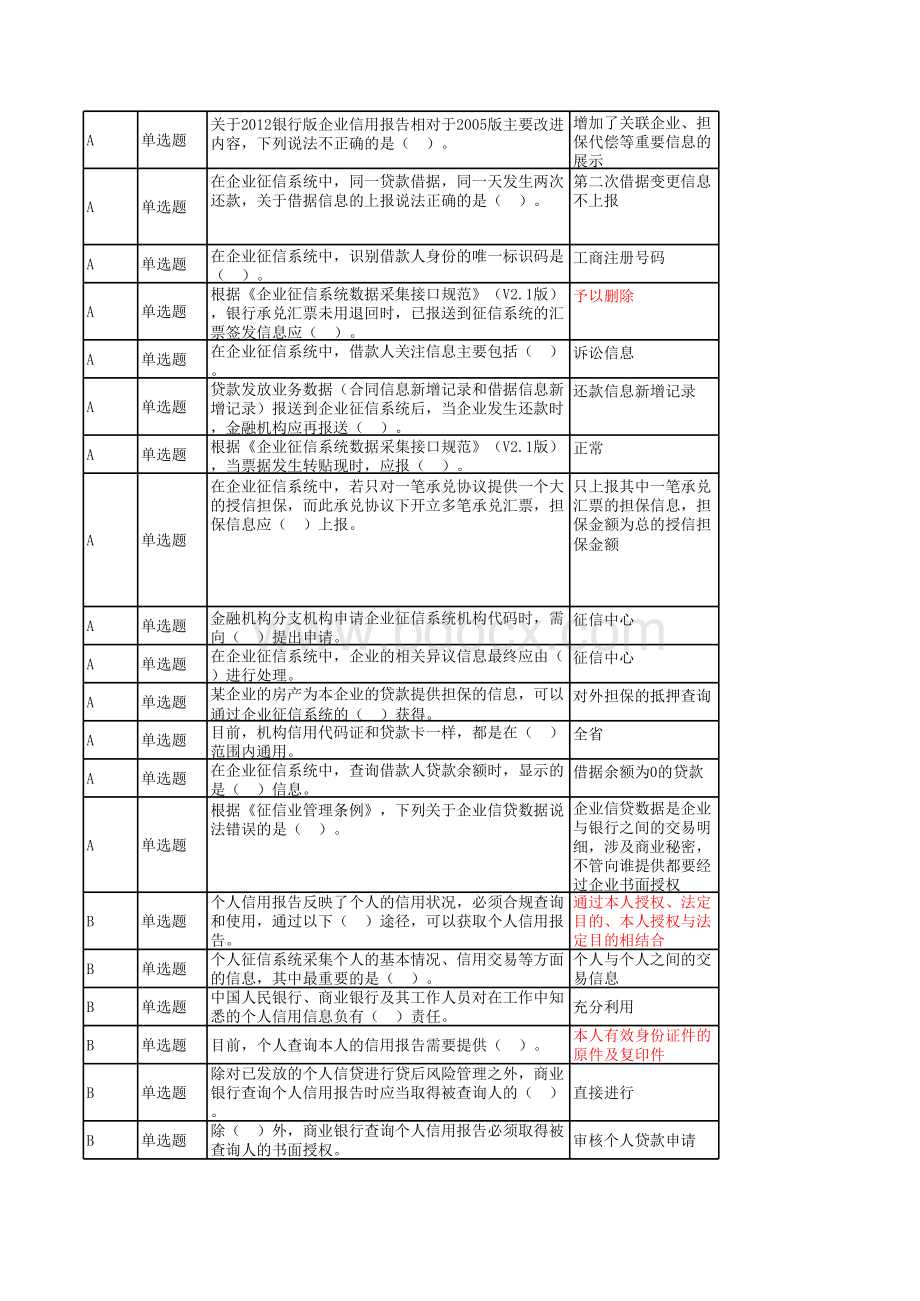 浙江省征信从业人员考试模拟题及答案_精品文档表格文件下载.xls_第2页