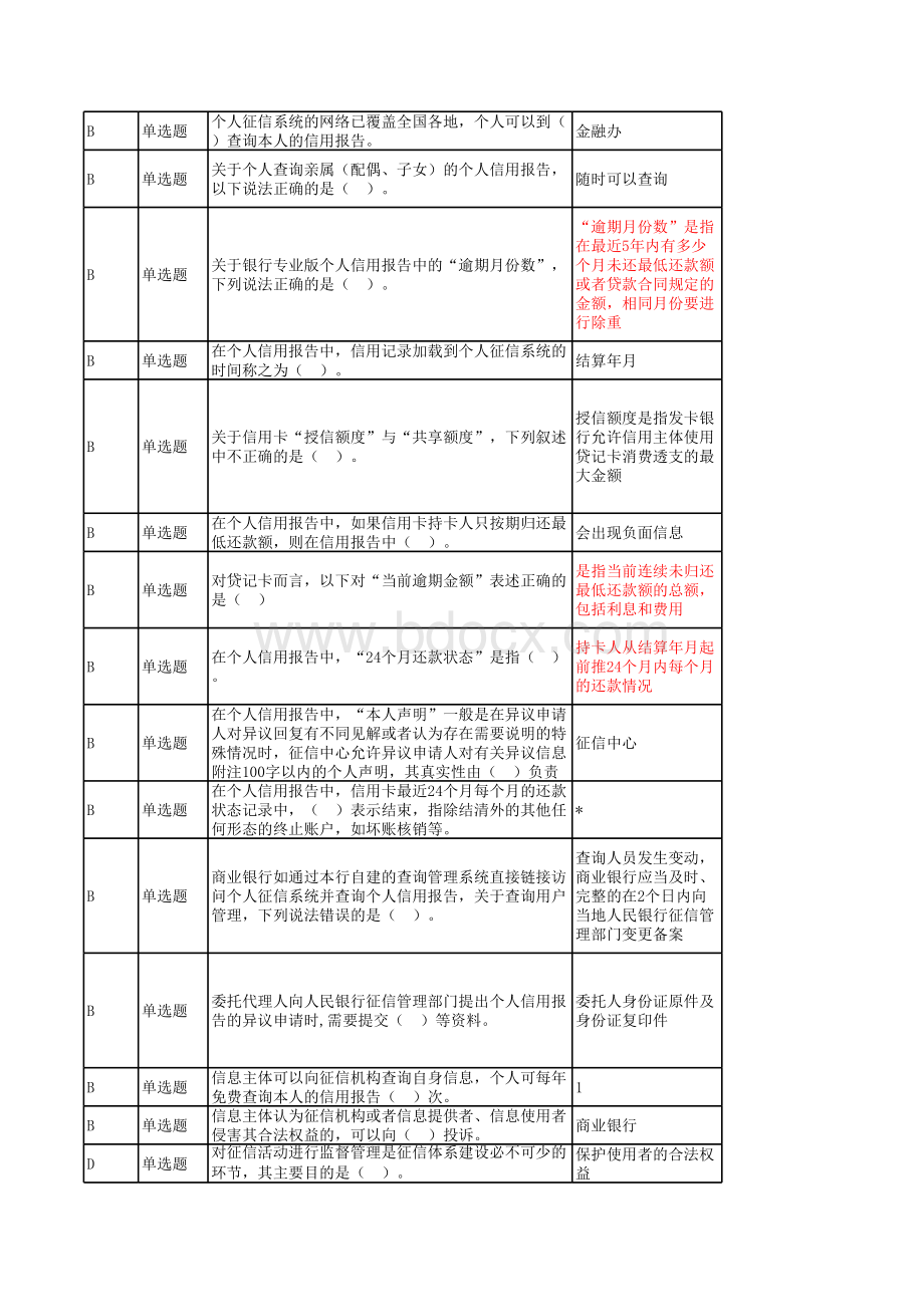 浙江省征信从业人员考试模拟题及答案_精品文档表格文件下载.xls_第3页