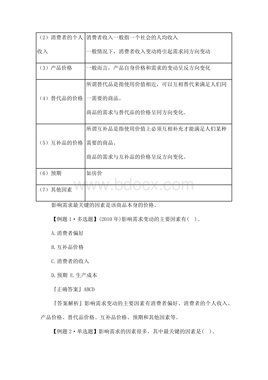 中级经济师考试《经济基础》知识点整理及例题分析Word下载.docx_第2页