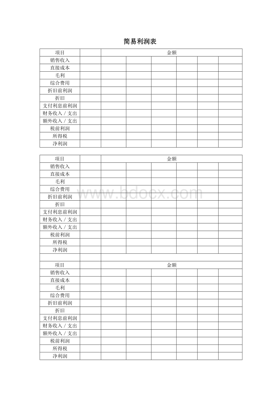 简易利润表_精品文档.doc