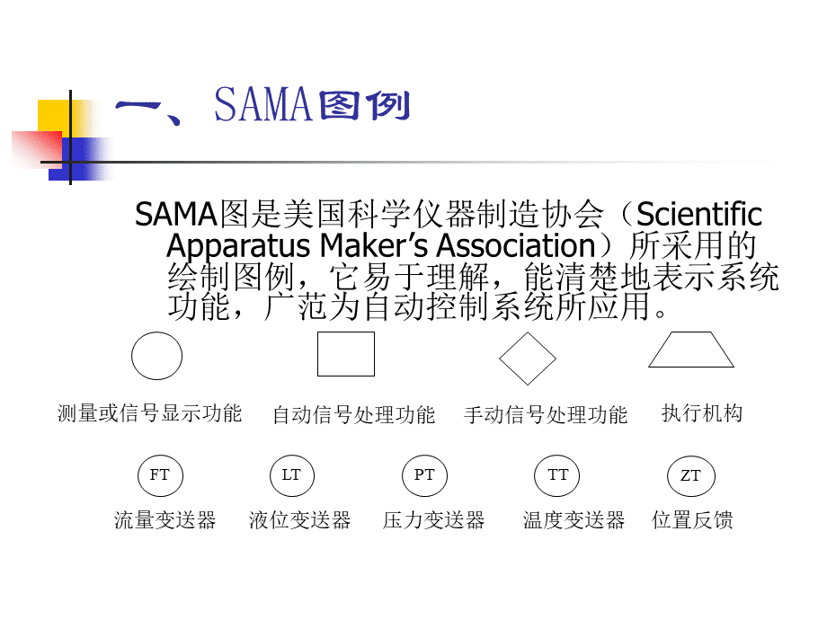 SAMA图例介绍PPT推荐.ppt_第2页