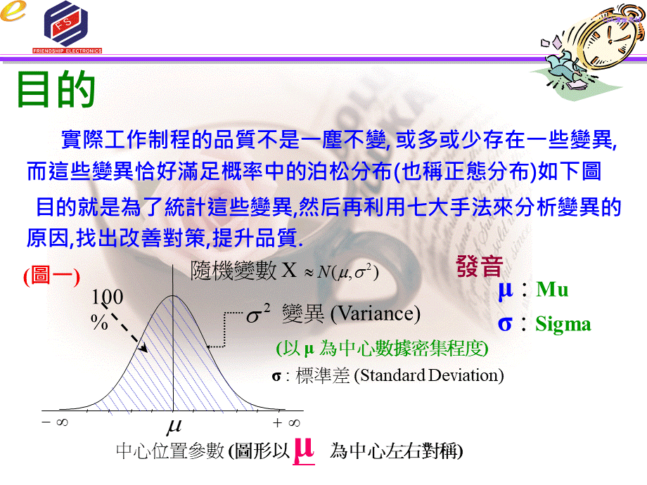 Cpk培训资料优质PPT.ppt_第3页