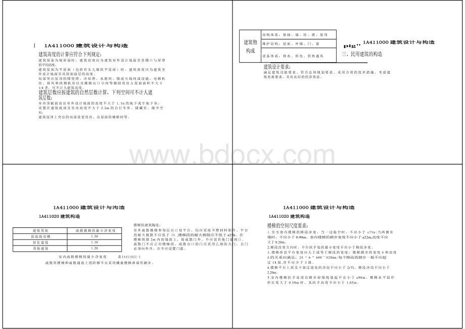 一建建筑实务精讲讲义Word文档下载推荐.docx_第3页