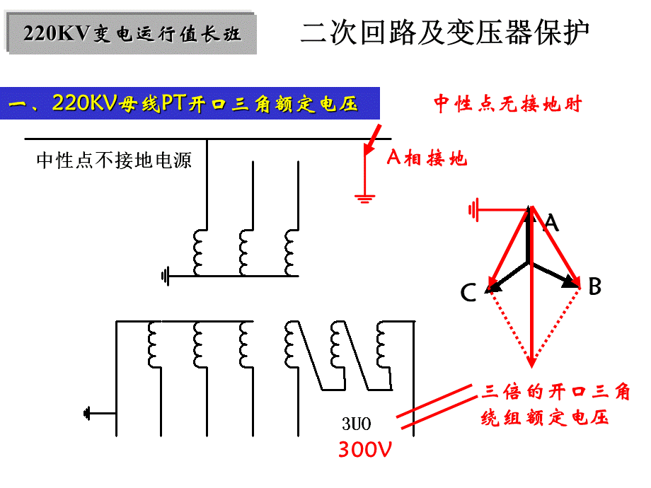 KV变电运行值长培训PPT资料.ppt