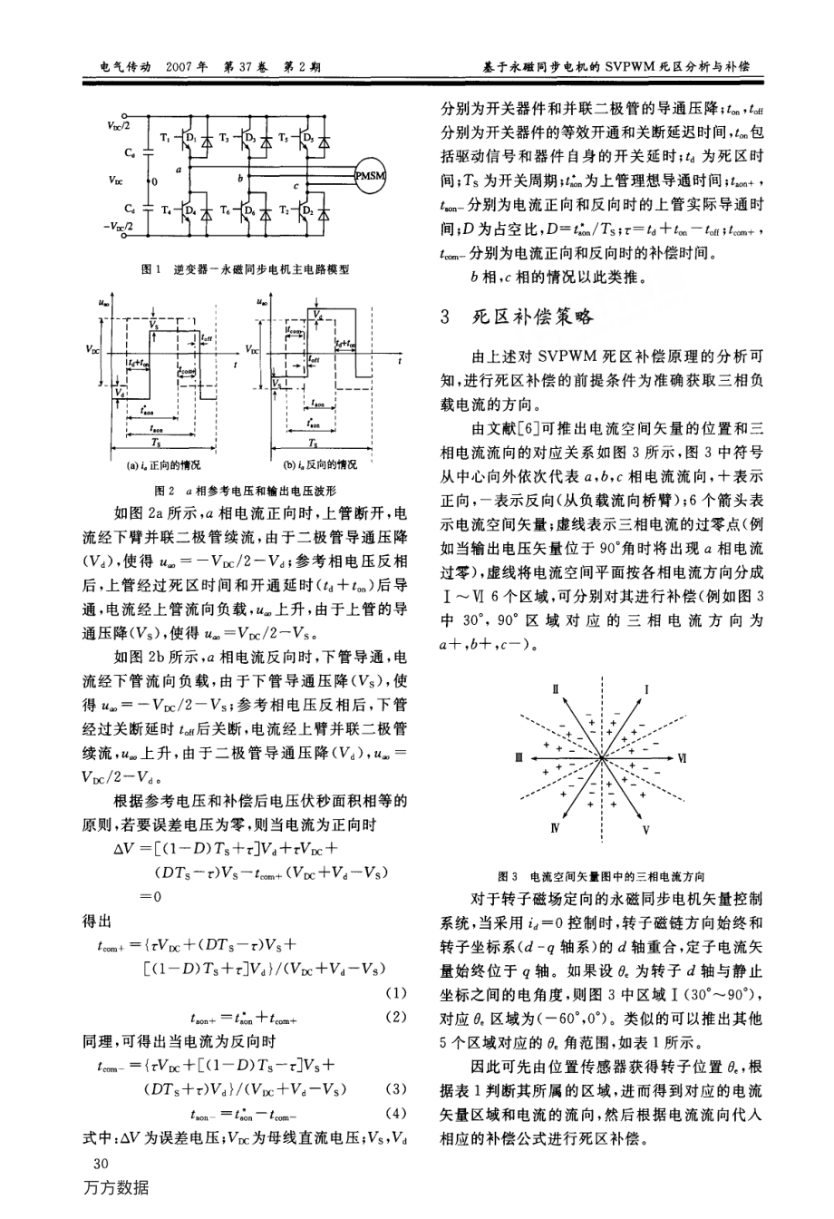 基于永磁同步电机的SVPWM死区分析与补偿很实用.pdf_第2页