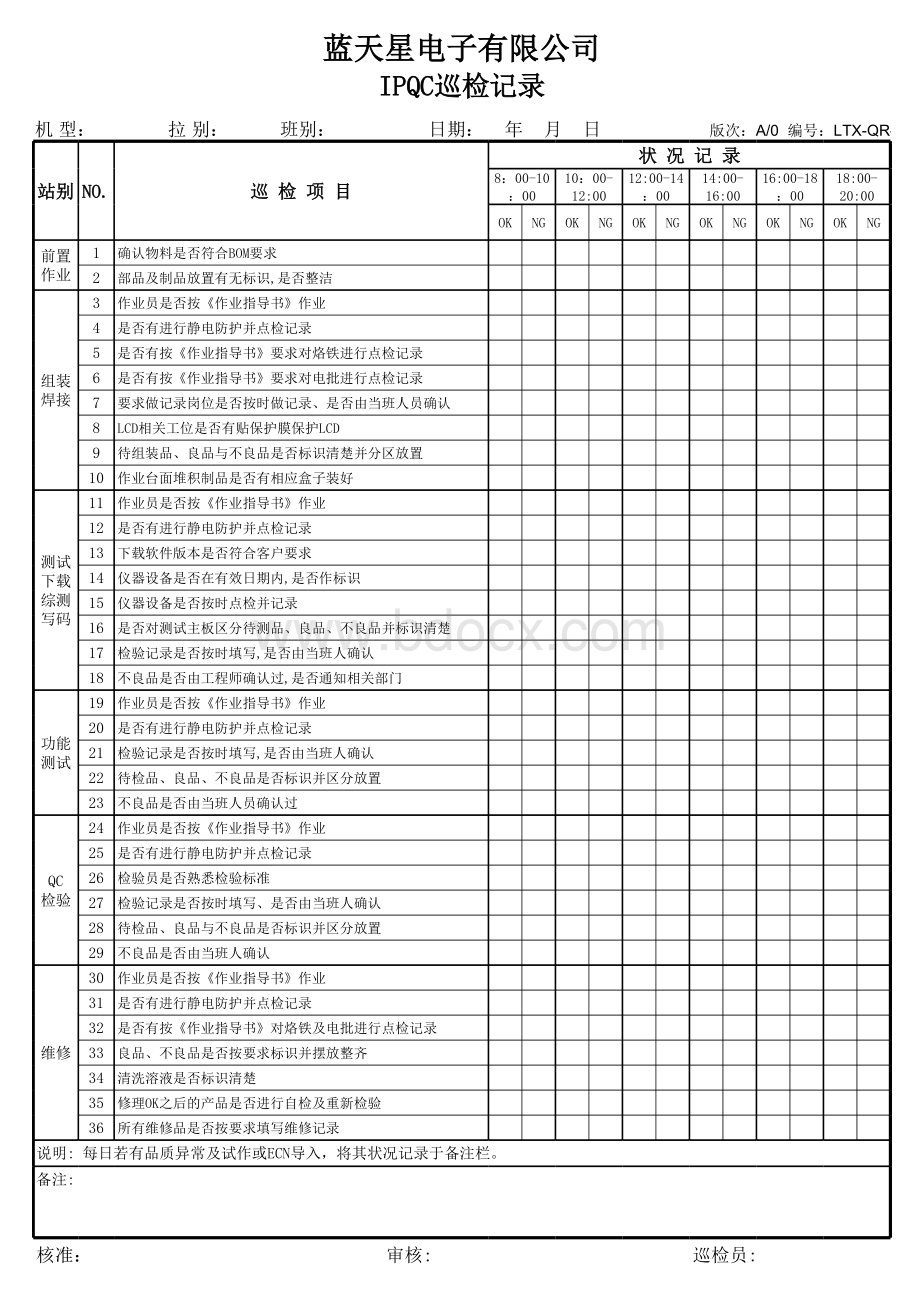 IPQC巡检记录表格文件下载.xls