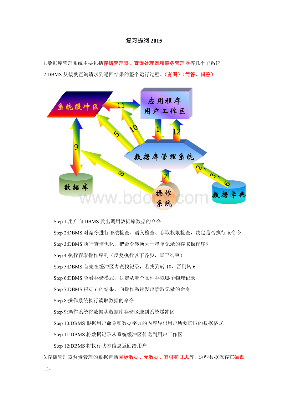 数据库系统实现复习提纲_精品文档Word下载.doc