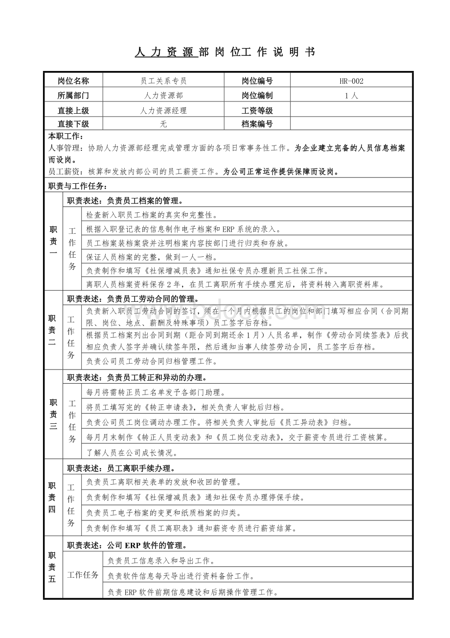 劳动关系专员人事专员岗位说明书.doc_第1页