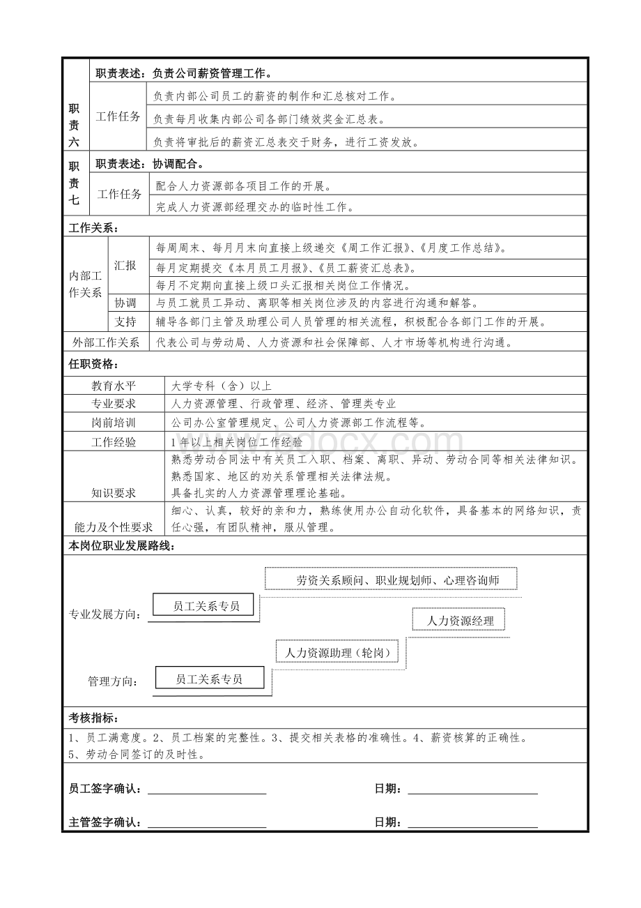 劳动关系专员人事专员岗位说明书Word格式文档下载.doc_第2页