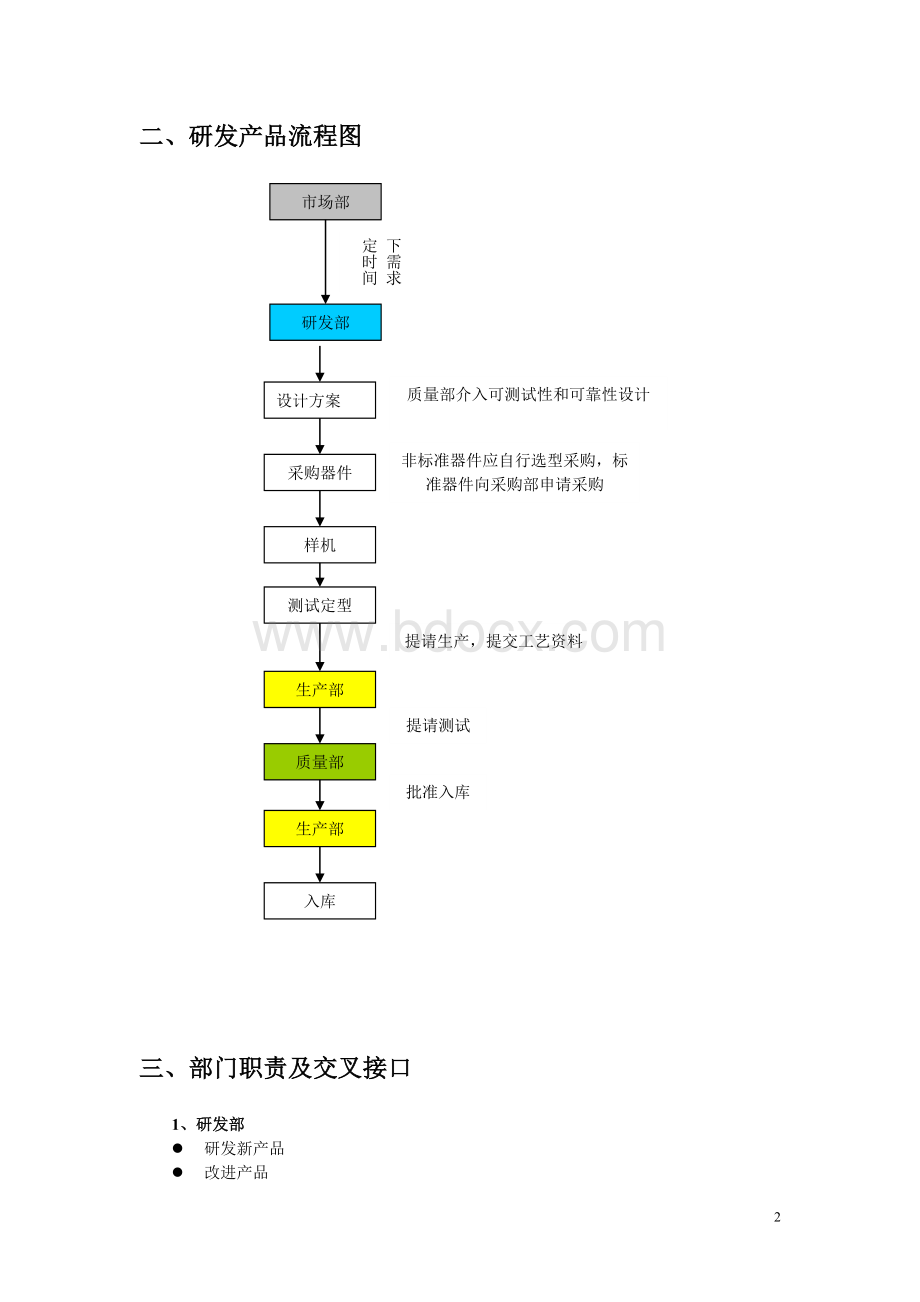 不错资料1.doc_第2页