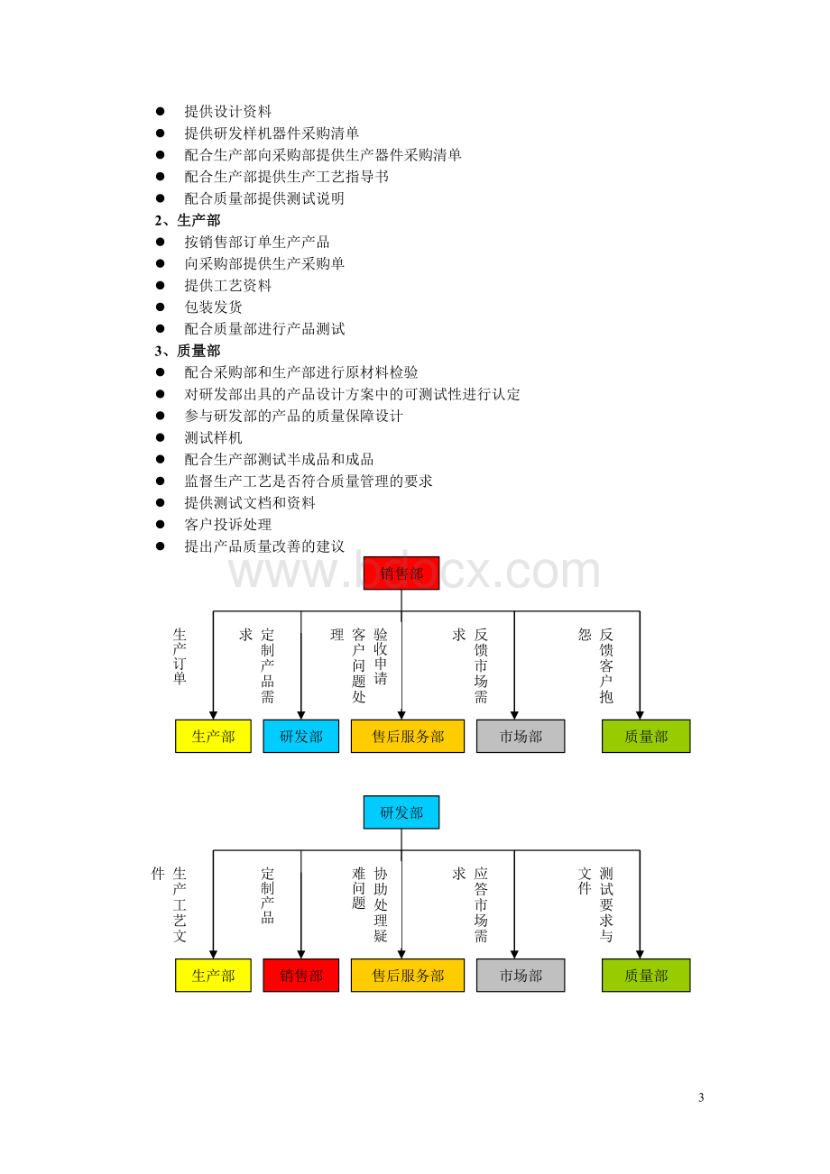 不错资料1.doc_第3页