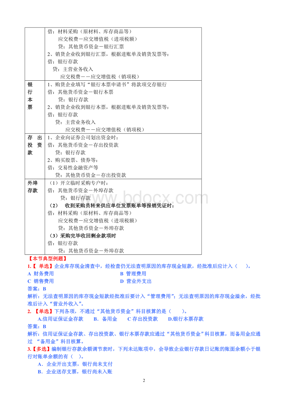 初级会计实务重点归纳最新最全.doc_第2页