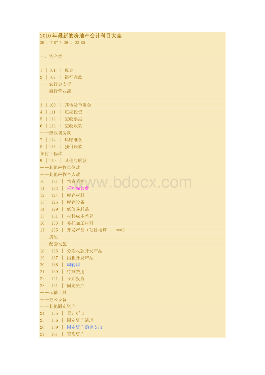 最新的房地产会计科目大全_精品文档Word文档格式.doc_第1页