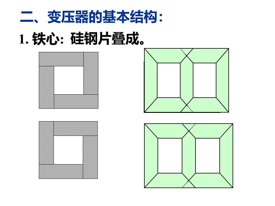 变压器注册电气工程师考试.ppt_第3页