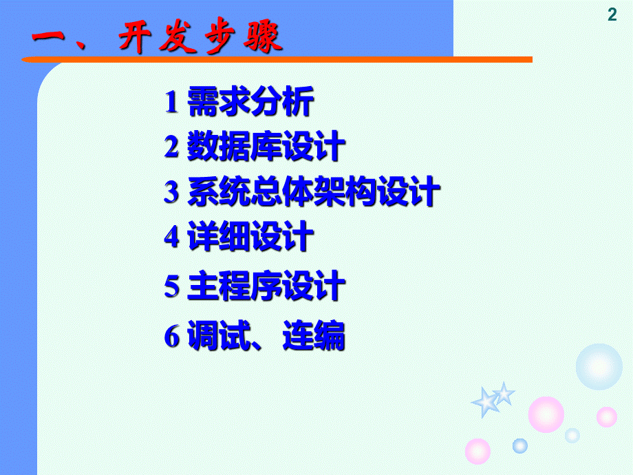 VF应用程序开发实例.ppt_第2页