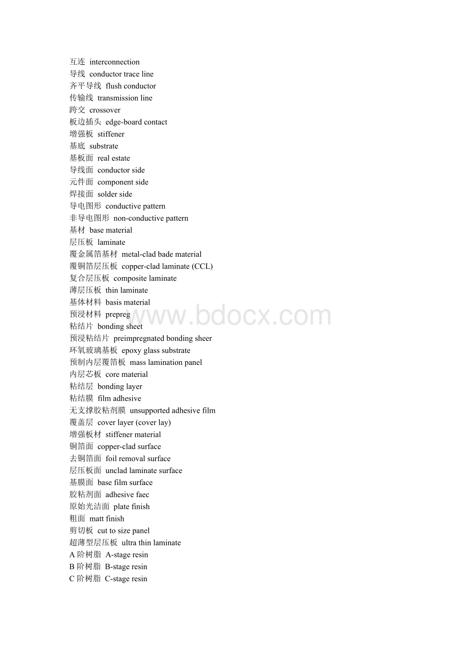 LED照明常用词汇中英文对照三.doc_第2页