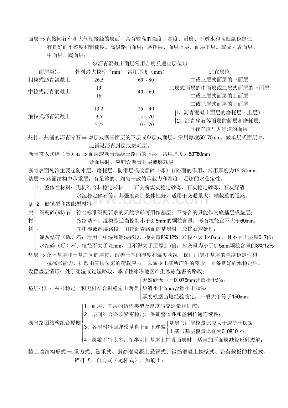 一级建造师市政实务知识点总结完整Word文件下载.doc_第3页