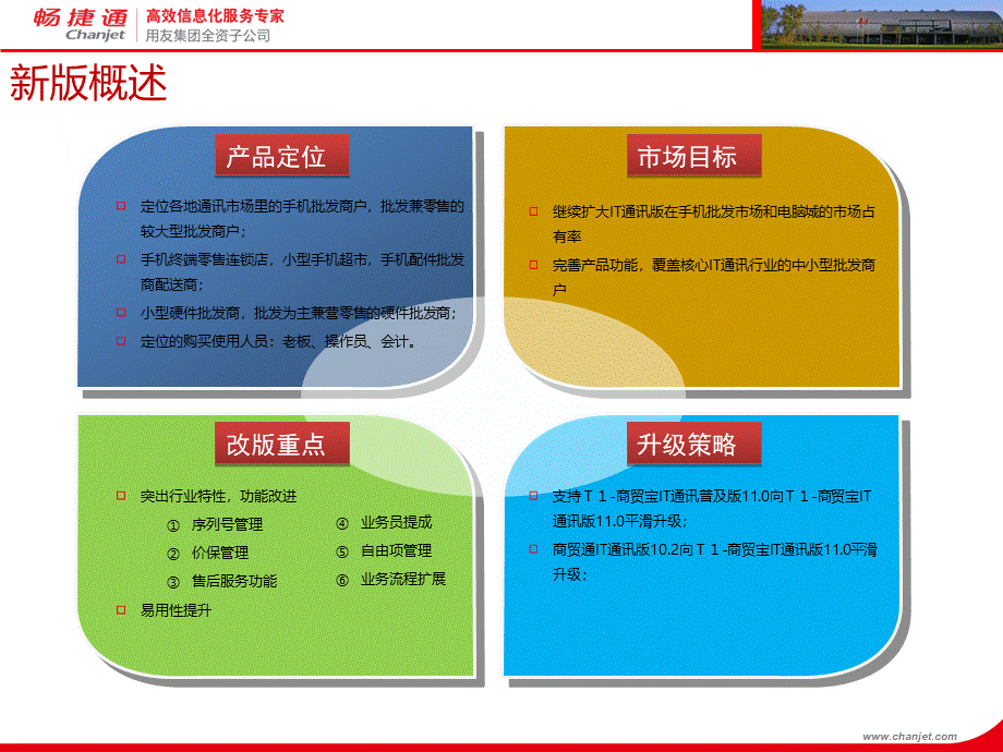 T1商贸宝IT通讯版.ppt_第3页