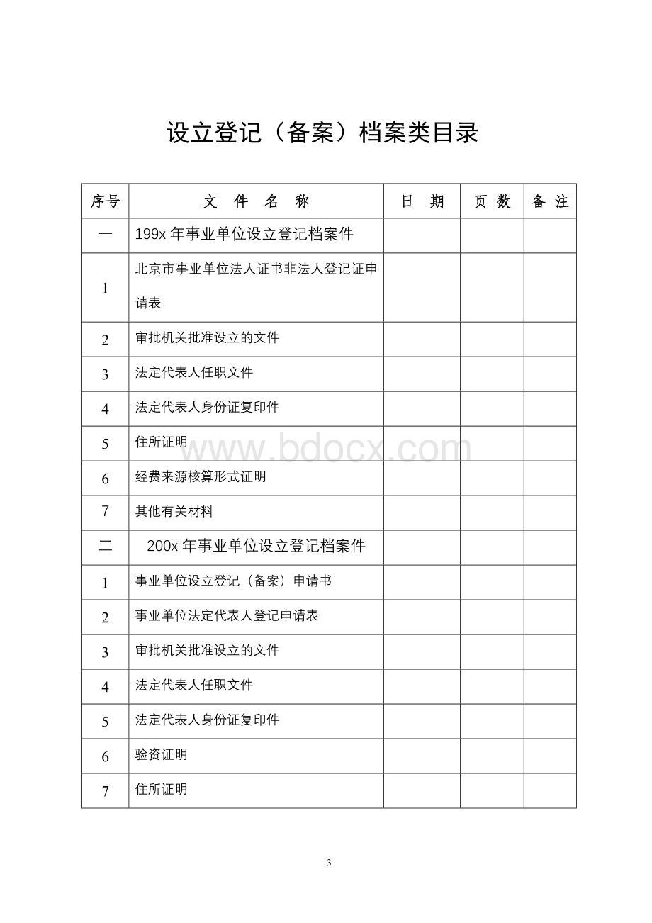 事业单位登记管理档案目录表样式_精品文档Word文件下载.doc_第3页