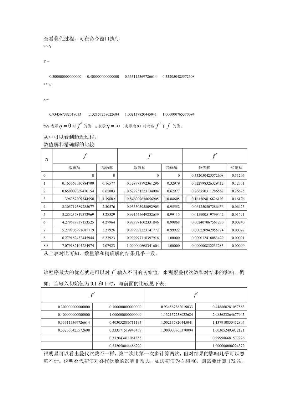 Blasius方程的数值解matlab程序Word文档下载推荐.doc_第3页