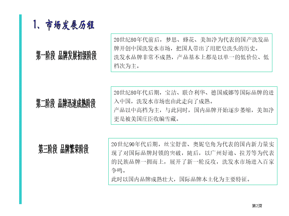 洗发水市场分析.ppt_第3页