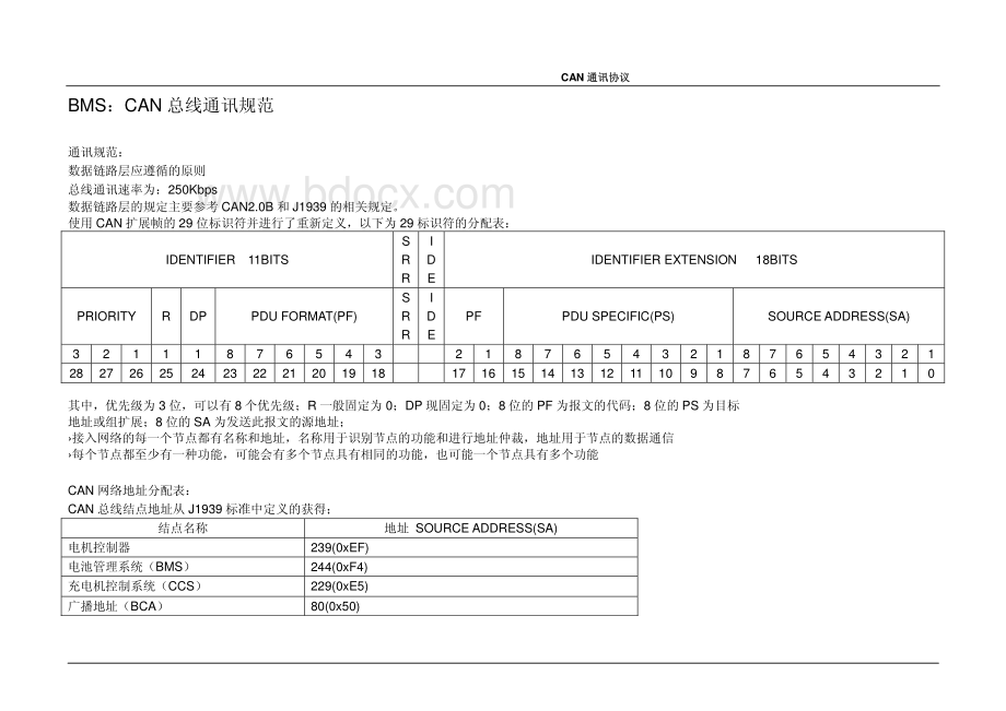 BMS与充电机CAN通讯规范资料下载.pdf_第1页