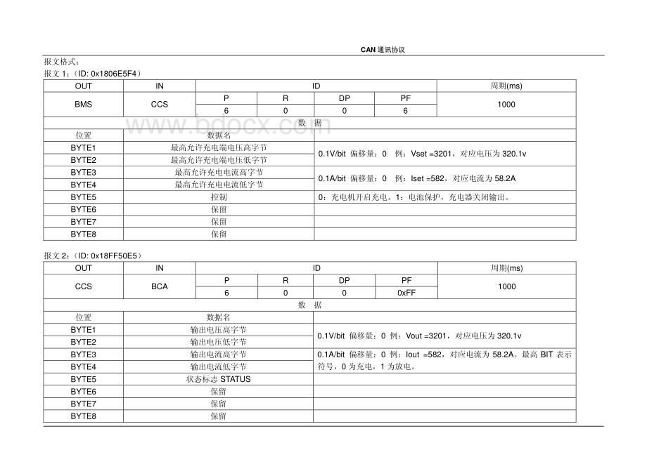 BMS与充电机CAN通讯规范资料下载.pdf_第2页