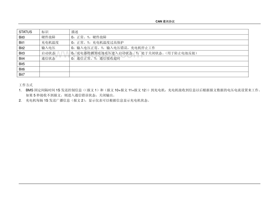 BMS与充电机CAN通讯规范资料下载.pdf_第3页