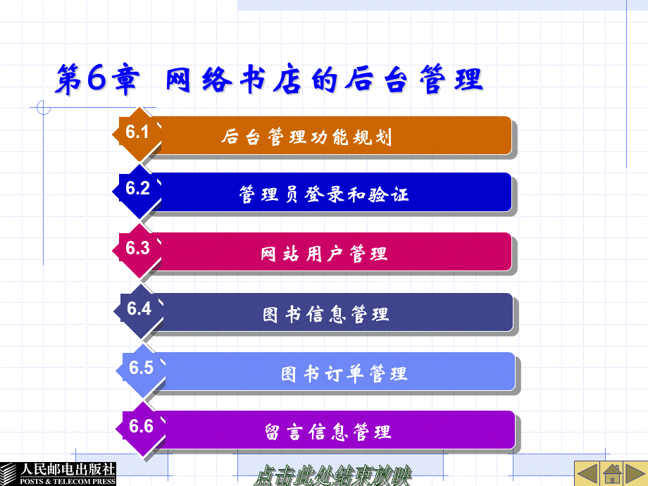 网页制作第6章.ppt_第1页