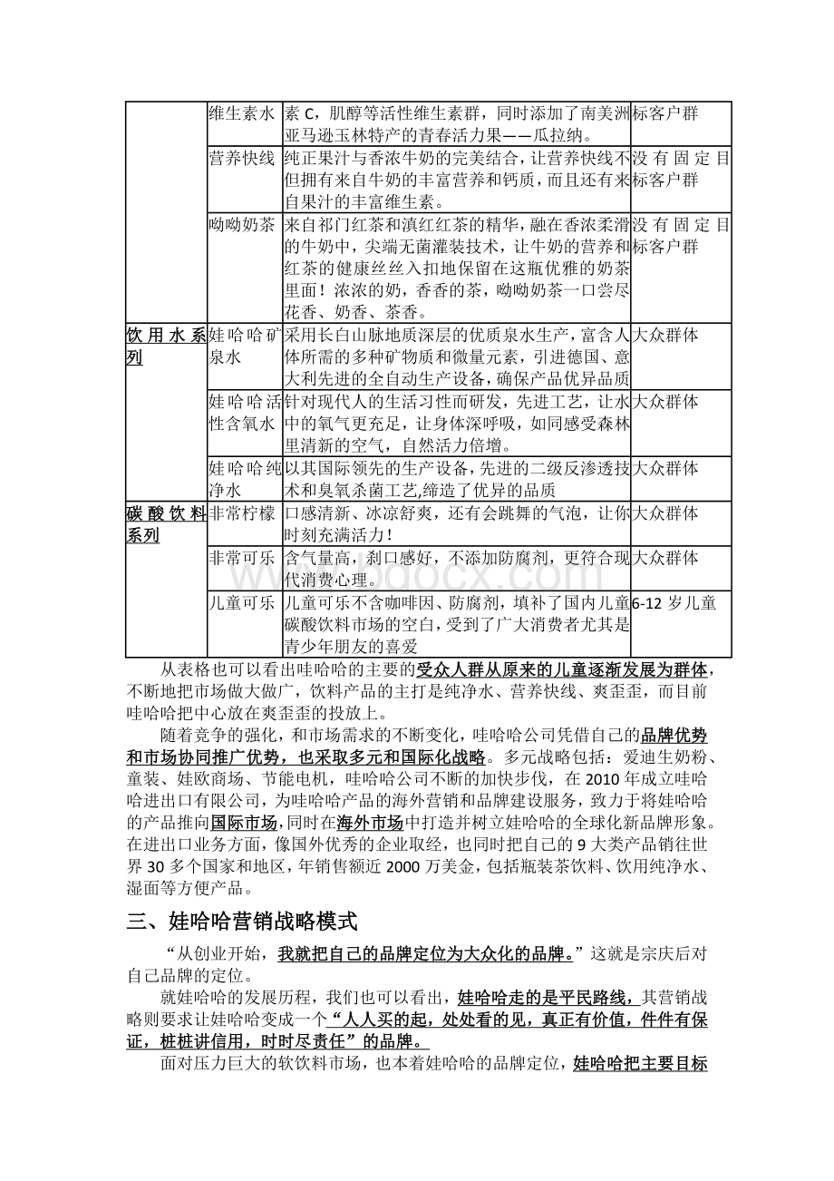 娃哈哈调研报告文档格式.docx_第3页