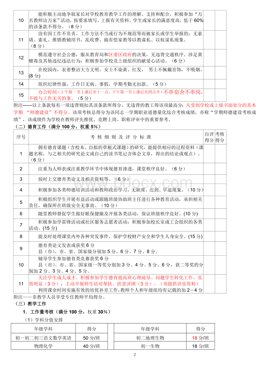 姜堰市张甸初中绩效工资分配及实施方案_精品文档.doc_第2页