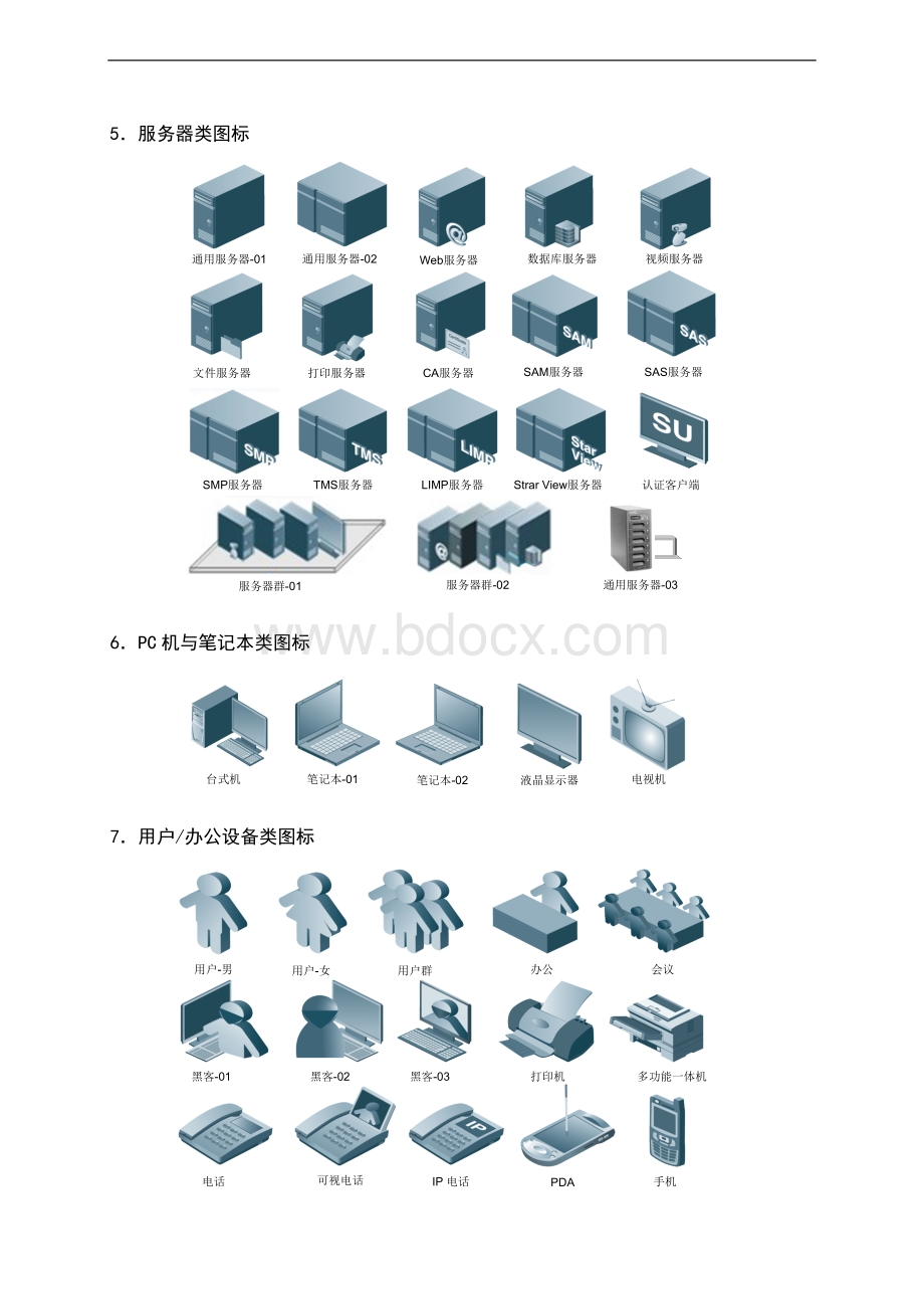 常用网络拓扑图图标.doc_第2页