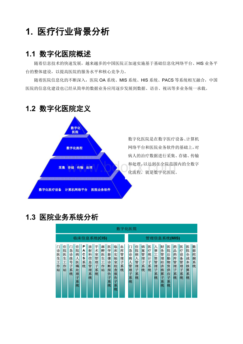 数字化医院解决方案Word格式.doc_第1页