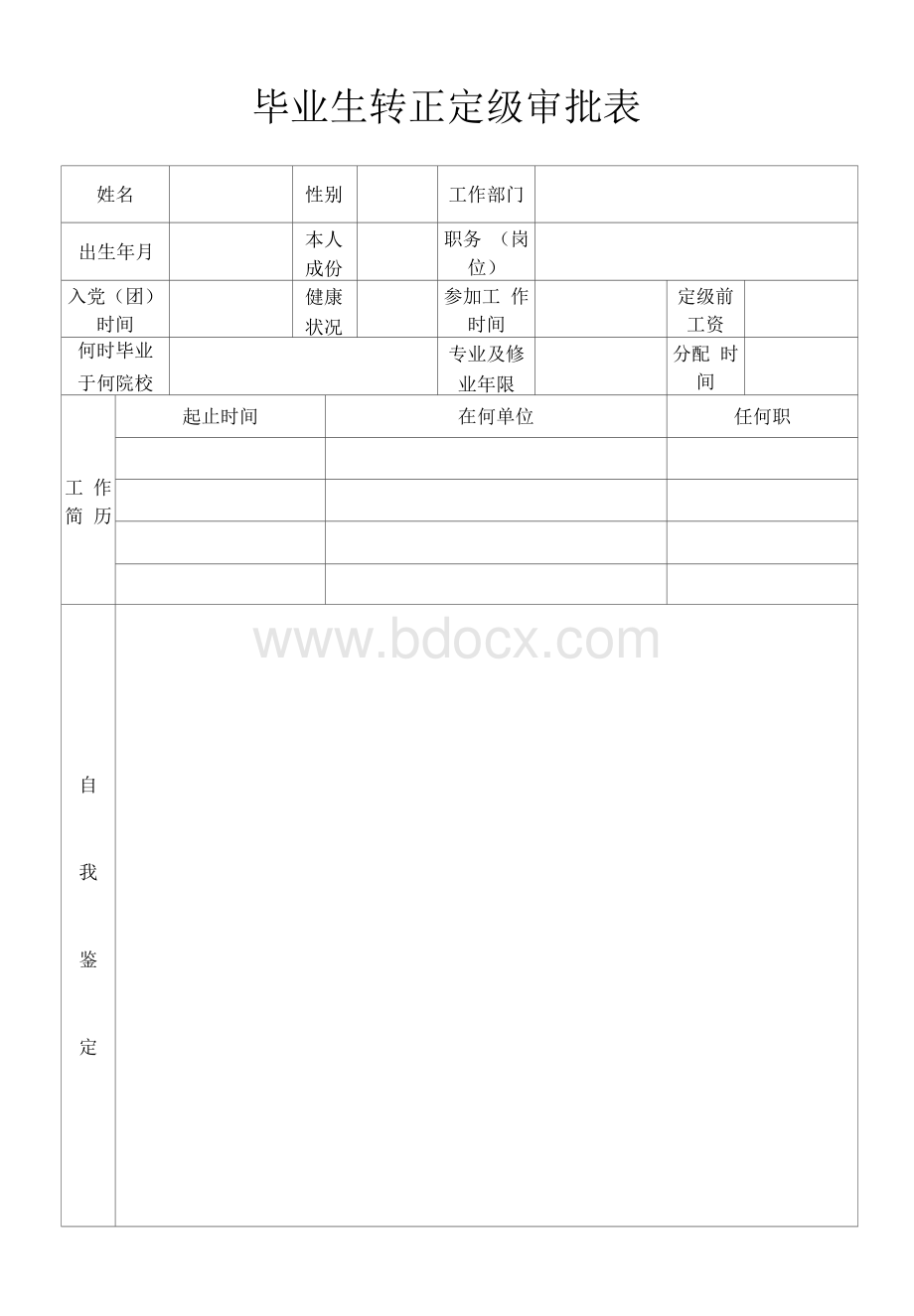 毕业生转正定级审批表Word下载.docx_第1页