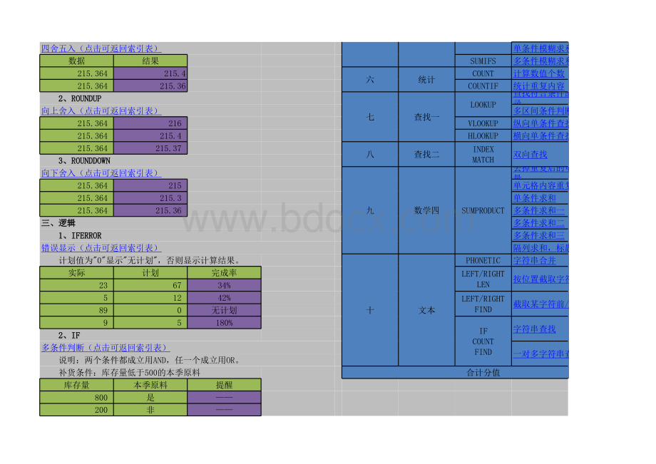 Excel常用函数典型应用示例.xlsx_第2页