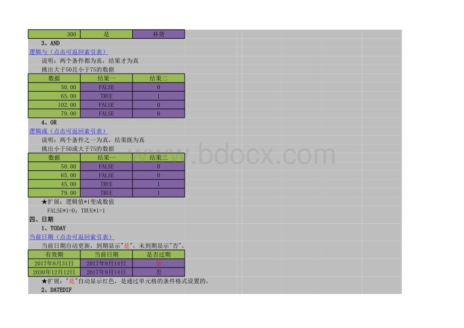 Excel常用函数典型应用示例表格推荐下载.xlsx_第3页