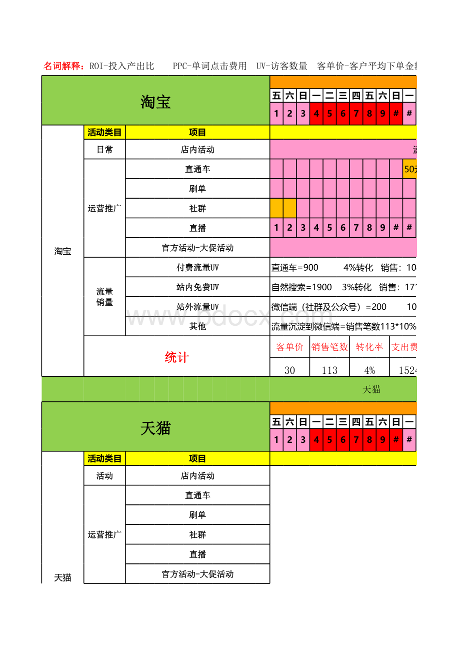 全平台电商运营计划天猫淘宝京东头条抖音.xls