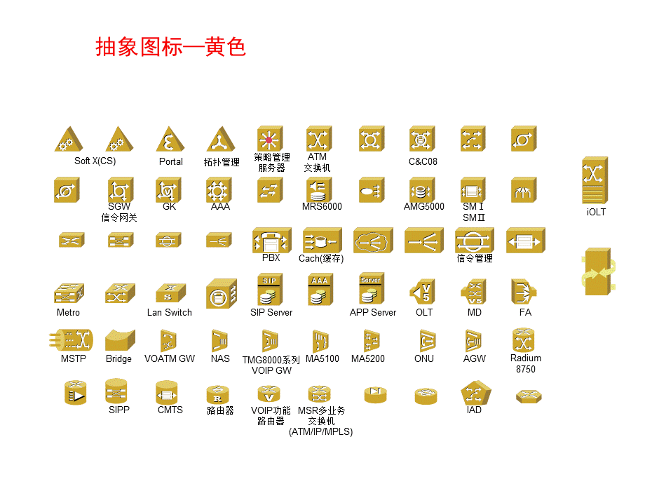 史上最全安防VISIO图标集.ppt_第3页