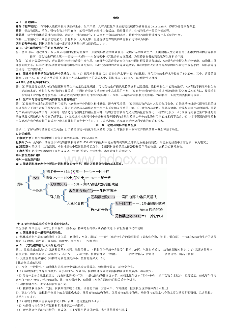 动物营养学复习资料及经典期末试题和答案Word格式文档下载.doc_第1页