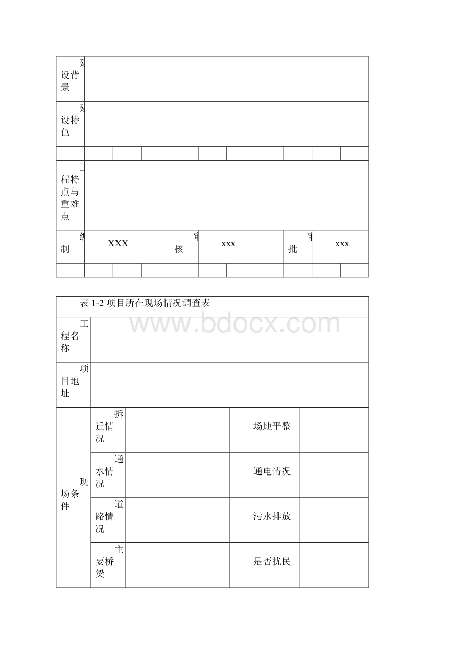 工程项目策划书模板Word文档格式.docx_第3页