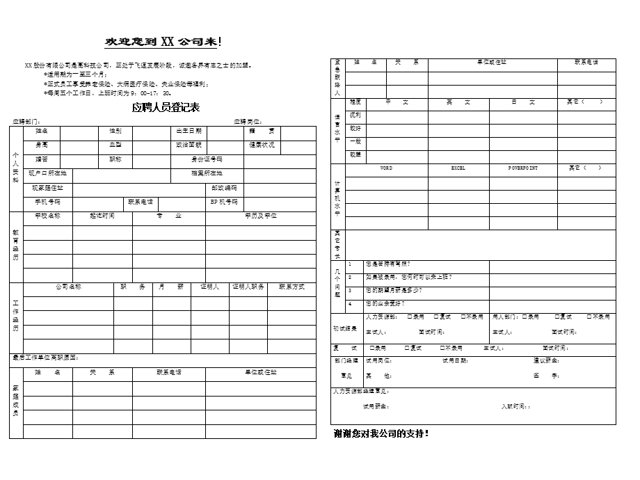 招聘面试工作手册.ppt_第2页