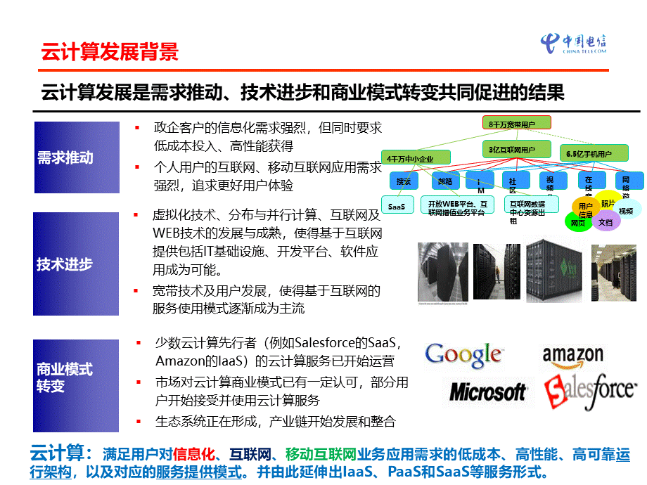 中国电信云计算发展建议v.ppt_第3页