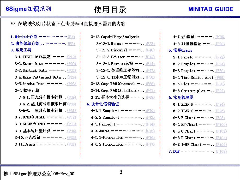 MINITAB使用手册PPT文档格式.ppt_第3页