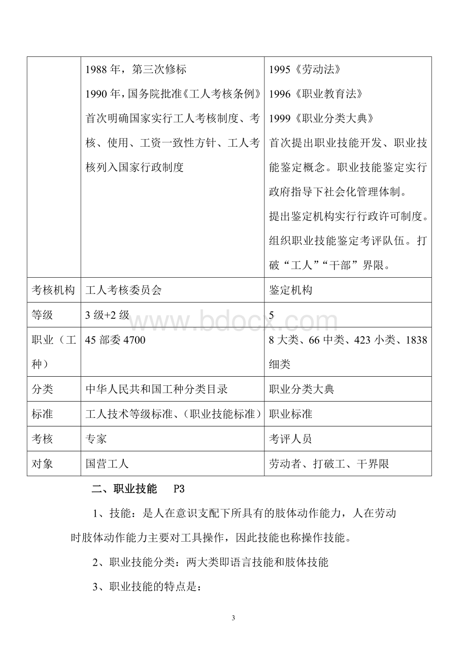 考评员教程Word文档格式.doc_第3页